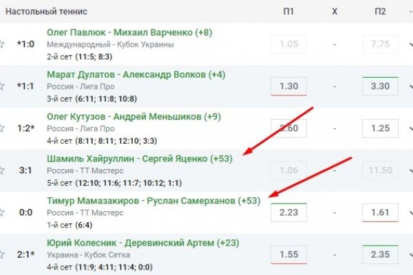 Кракен ссылка тупа германия