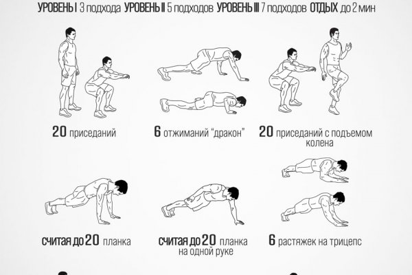 Площадки в даркнете