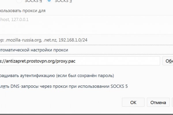 Список даркнет сайтов