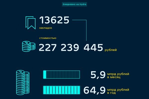 Darknet ссылки
