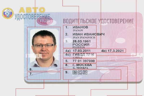Кракен тор gigageek ru