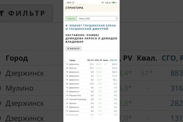 Где купить наркотиков