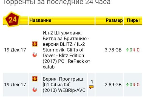 Даркнет вход