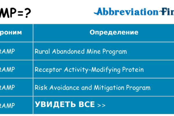 Кракен наркологический