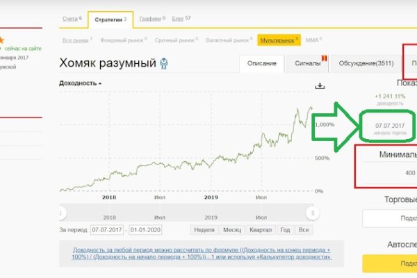 Каталог сайтов даркнет